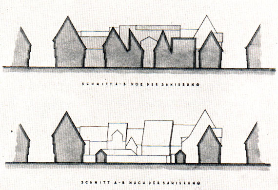 Q: Flesche, Sanierung der Altstadt in Braunschweig, S. 79.