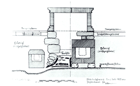 Q: vermutl. aus: Kunst im Dritten Reich, Heft 4 (1940). Aus: Arndt, Mißbrauchte Geschichte, 1981, S. 216.